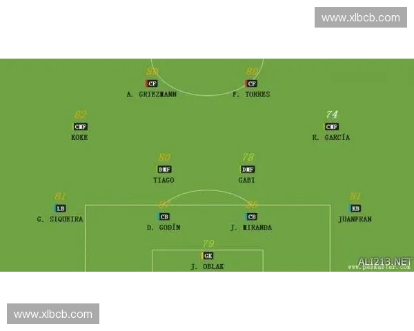 俄罗斯室内足球联赛发展现状与竞技水平提升路径研究