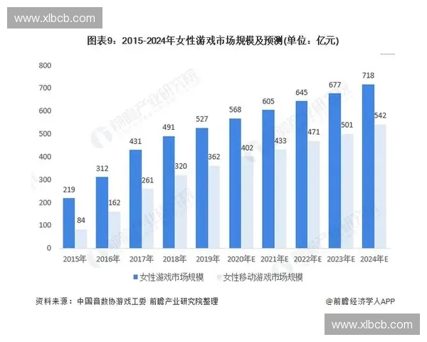 日本女足联赛发展现状与未来竞技格局多维度深度解析趋势研判新探